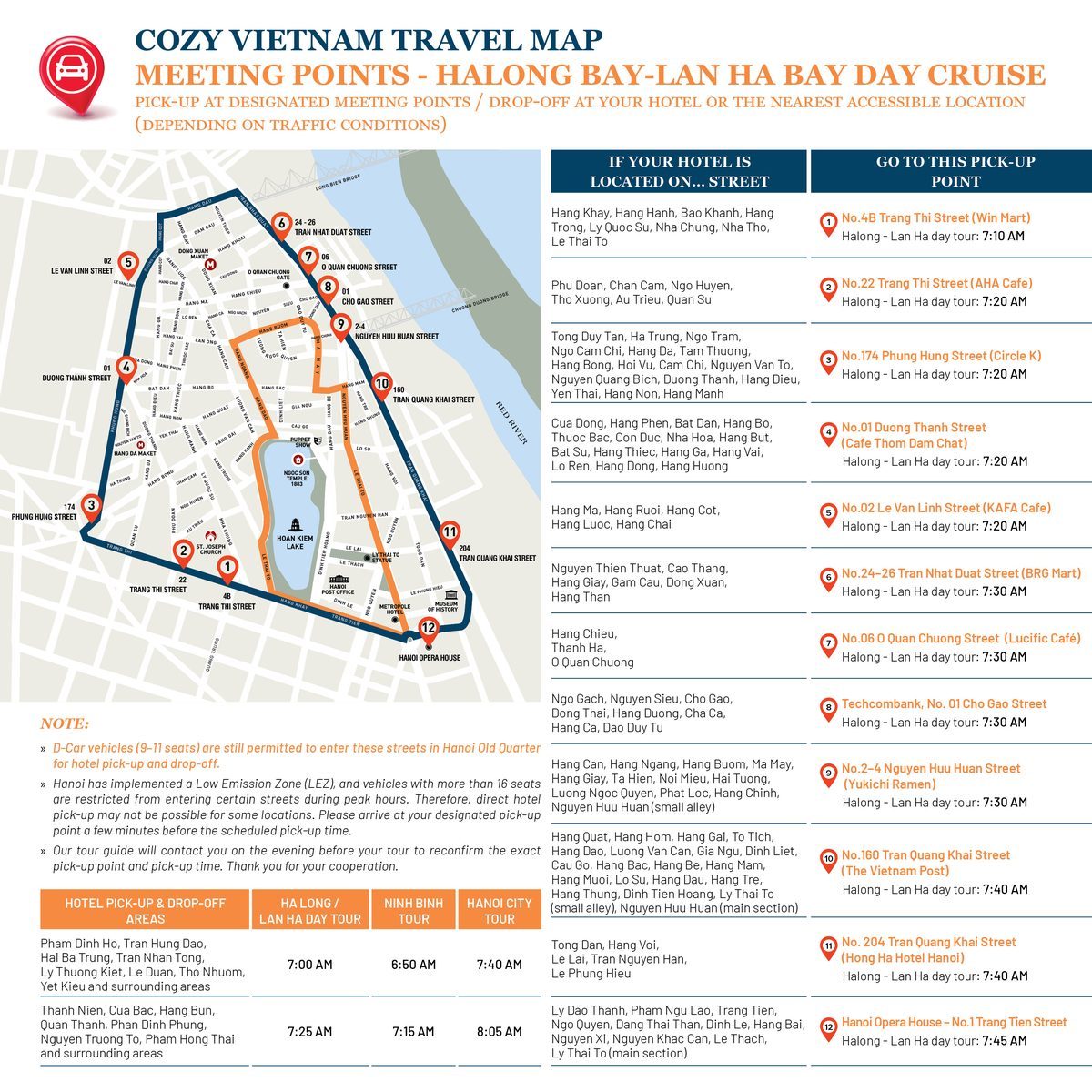 Cozy Vietnam Travel Meeting Points Map